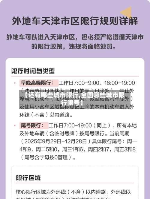 【还有哪些城市限行,全国哪些城市限行限号】