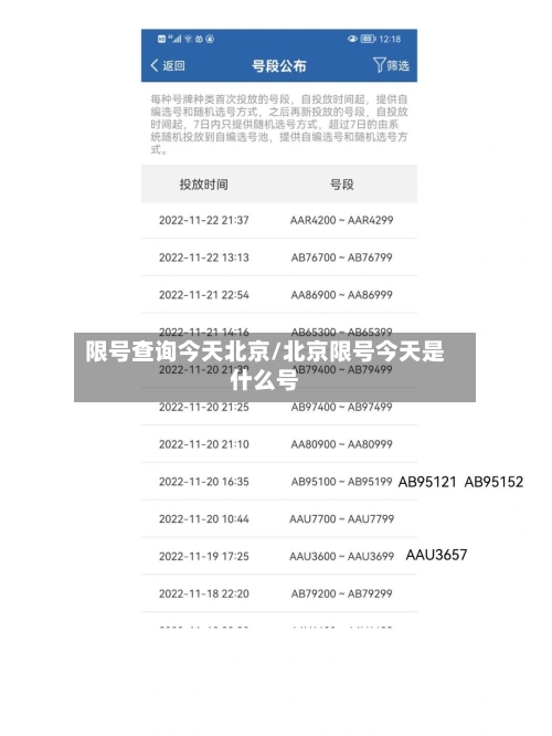 限号查询今天北京/北京限号今天是什么号