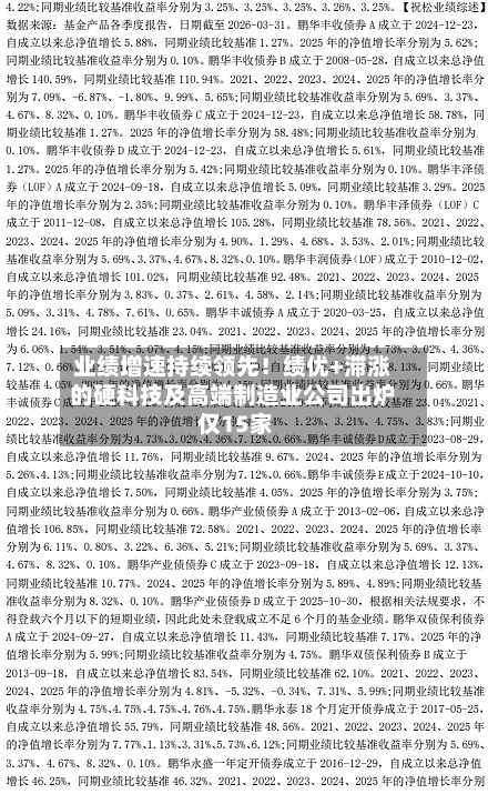 业绩增速持续领先！绩优+滞涨的硬科技及高端制造业公司出炉 仅15家