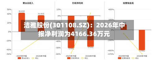洁雅股份(301108.SZ)：2026年中报净利润为4166.36万元