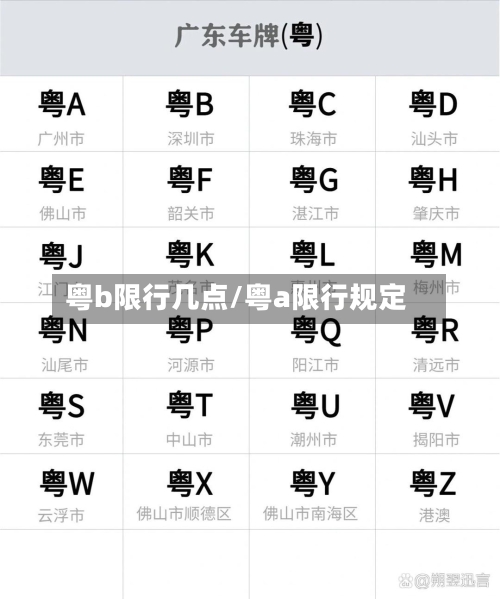 粤b限行几点/粤a限行规定
