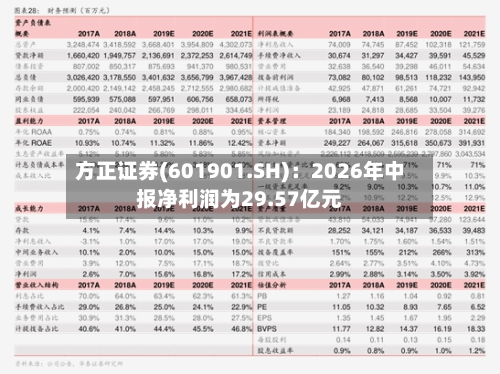 方正证券(601901.SH)：2026年中报净利润为29.57亿元