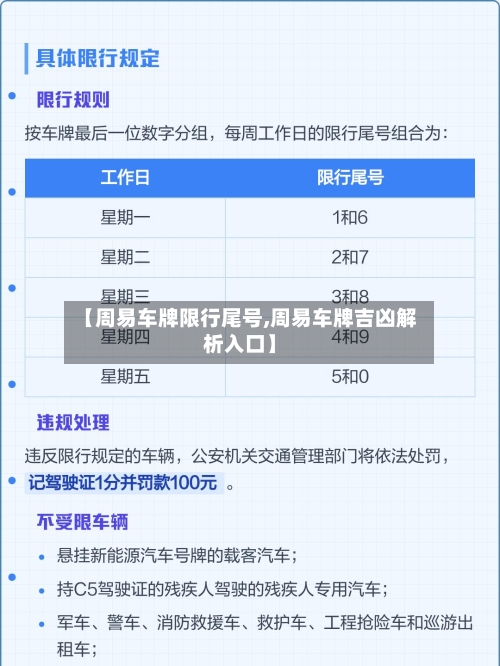 【周易车牌限行尾号,周易车牌吉凶解析入口】
