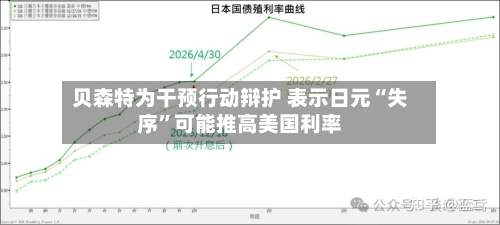 贝森特为干预行动辩护 表示日元“失序”可能推高美国利率-第1张图片