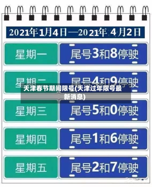 天津春节期间限号(天津过年限号最新消息)