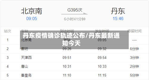 丹东疫情确诊轨迹公布/丹东最新通知今天