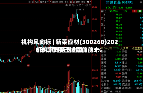 机构风向标 | 新莱应材(300260)2026年二季度已披露前前十机构累计持仓占比7.73%
