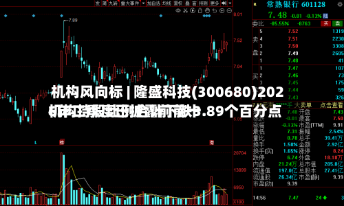 机构风向标 | 隆盛科技(300680)2026年二季度已披露前前十机构持股比例合计下跌3.89个百分点