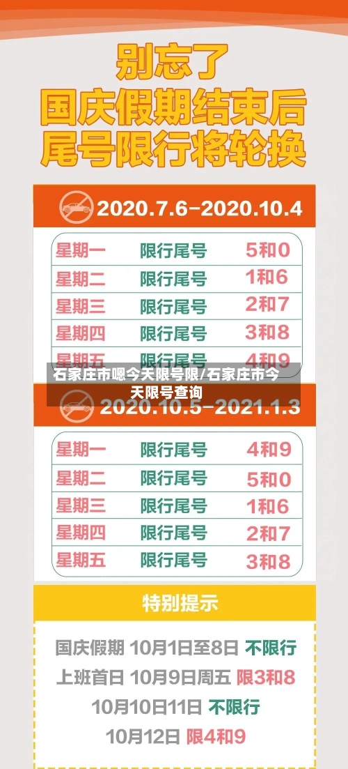 石家庄市嗯今天限号限/石家庄市今天限号查询