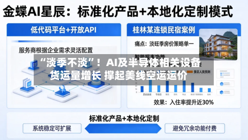 “淡季不淡”！AI及半导体相关设备货运量增长 撑起美线空运运价