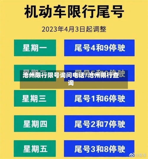 沧州限行限号询问电话/沧州限行查询
