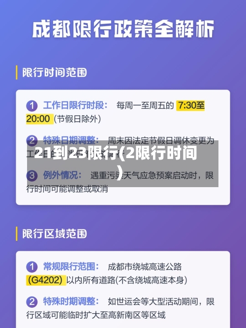 21到23限行(2限行时间)