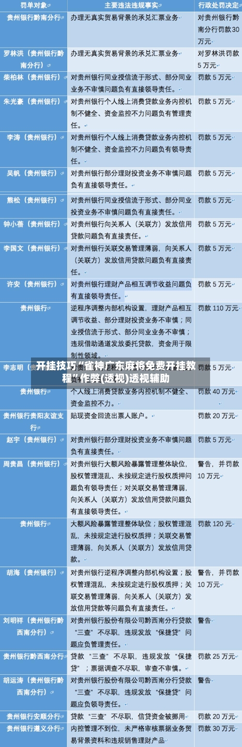 开挂技巧“雀神广东麻将免费开挂教程”作弊(透视)透视辅助