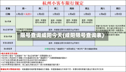 限号查询咸阳今天(咸阳限号查询表)