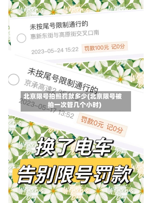 北京限号拍照罚款多少(北京限号被拍一次管几个小时)