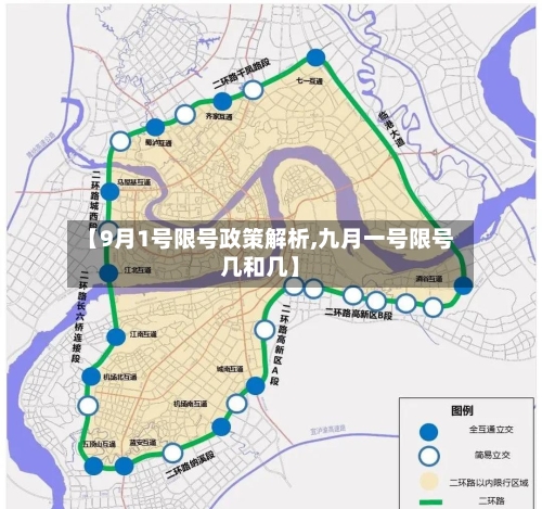 【9月1号限号政策解析,九月一号限号几和几】
