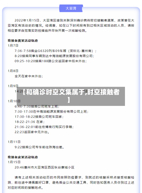 【和确诊时空交集属于,时空接触者】