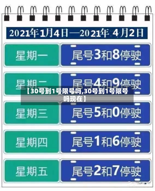【30号到1号限号吗,30号到1号限号吗现在】