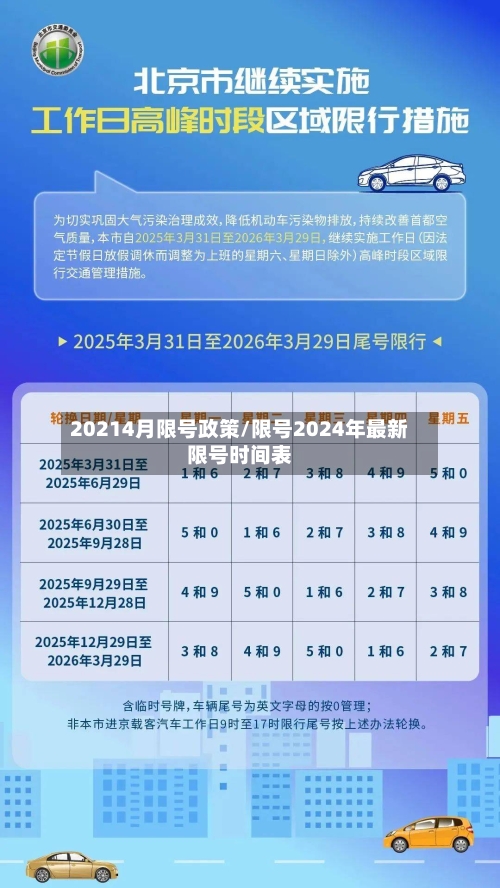 20214月限号政策/限号2024年最新限号时间表