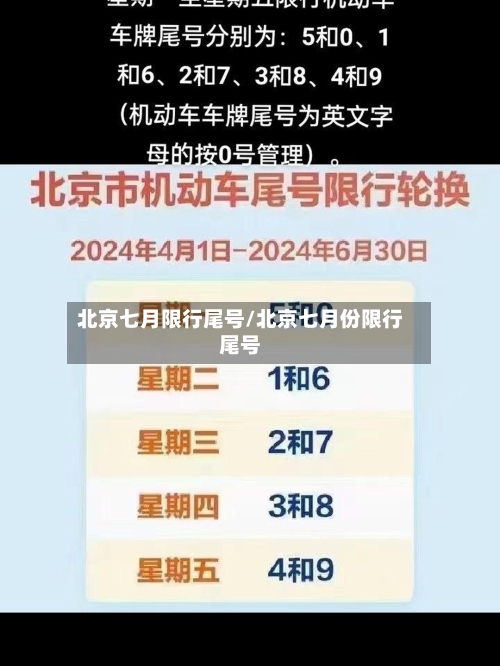 北京七月限行尾号/北京七月份限行尾号