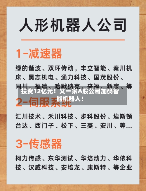 投资12亿元！又一家A股公司加码智能机器人！
