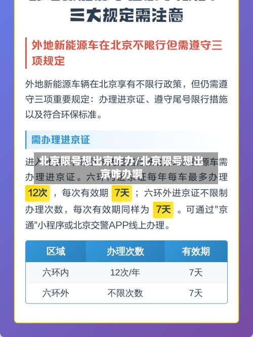 北京限号想出京咋办/北京限号想出京咋办啊