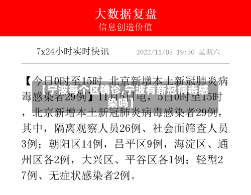 【宁波每个区确诊,宁波有新冠病毒感染吗】