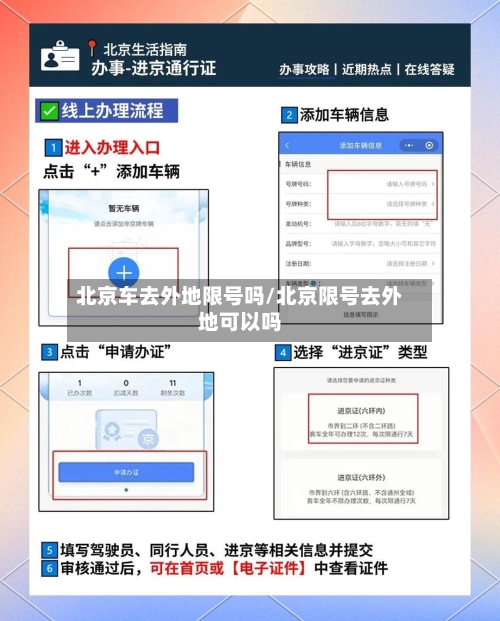 北京车去外地限号吗/北京限号去外地可以吗