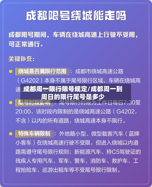 成都周一限行限号规定/成都周一到周日的限行尾号是多少
