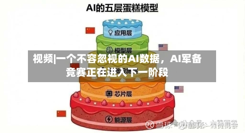 视频|一个不容忽视的AI数据，AI军备竞赛正在进入下一阶段