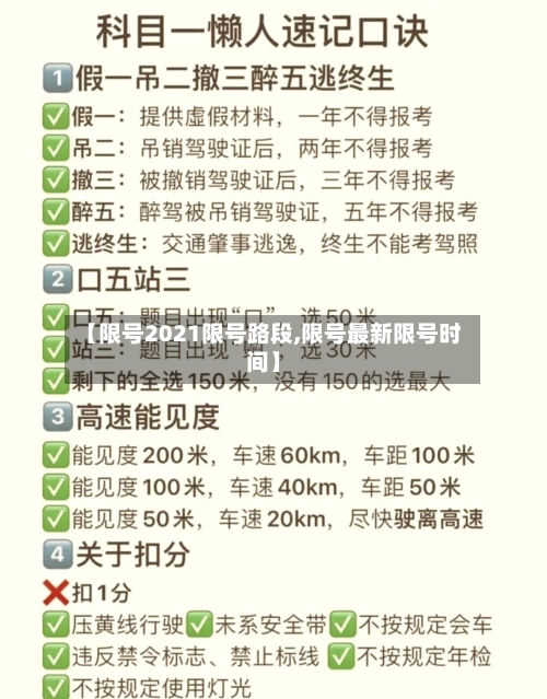 【限号2021限号路段,限号最新限号时间】