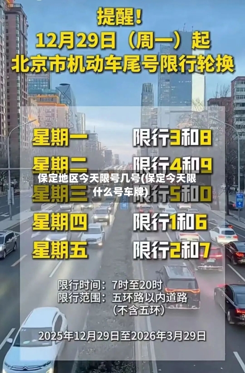 保定地区今天限号几号(保定今天限什么号车牌)
