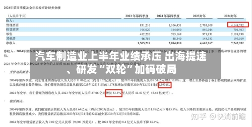 汽车制造业上半年业绩承压 出海提速、研发“双轮”加码破局
