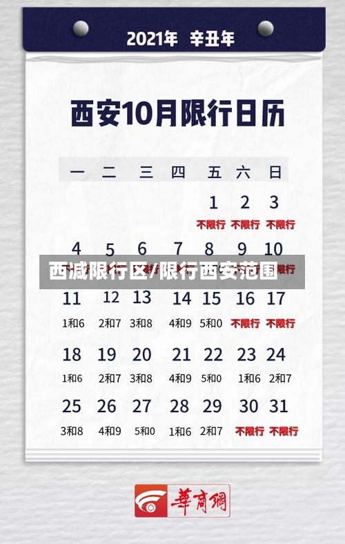 西减限行区/限行西安范围