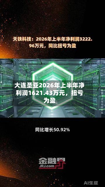 大连圣亚2026年上半年净利润1621.43万元，扭亏为盈-第1张图片