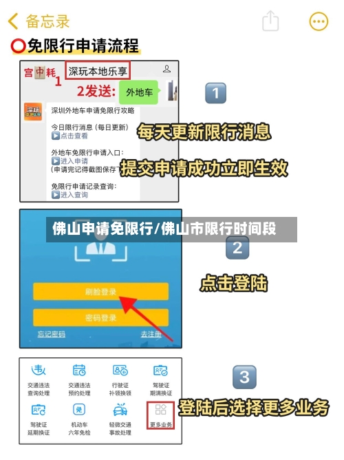 佛山申请免限行/佛山市限行时间段