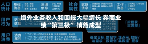 境外业务收入和回报大幅增长 券商业绩“第三极” 悄然成型