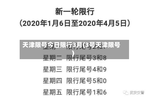 天津限号今日限行3月(3号天津限号)