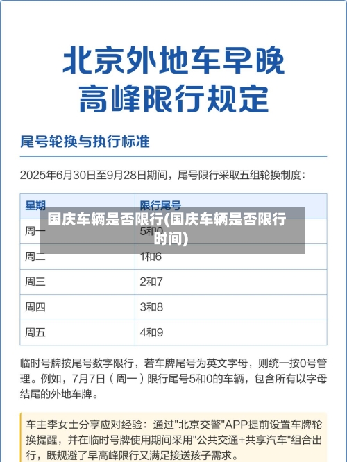 国庆车辆是否限行(国庆车辆是否限行时间)