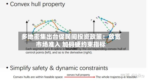 多地密集出台促民间投资政策：放宽市场准入 加码硬约束指标