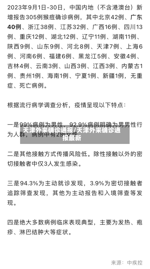 天津外来确诊通报/天津外来确诊通报最新