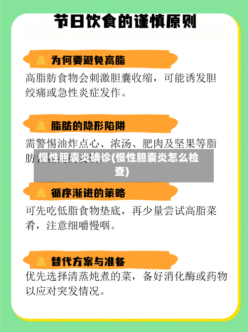 慢性胆囊炎确诊(慢性胆囊炎怎么检查)