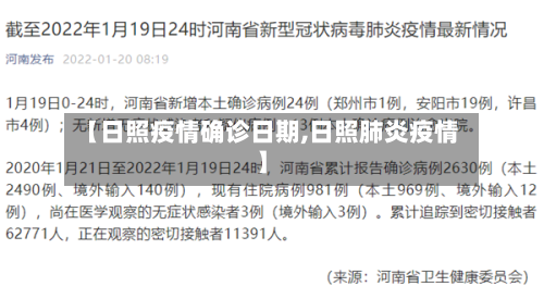 【日照疫情确诊日期,日照肺炎疫情】