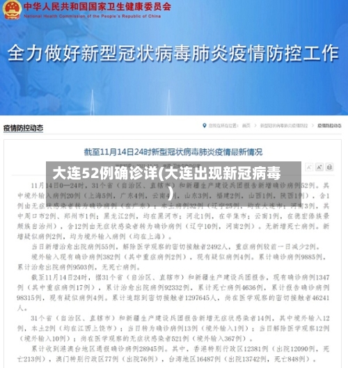 大连52例确诊详(大连出现新冠病毒)