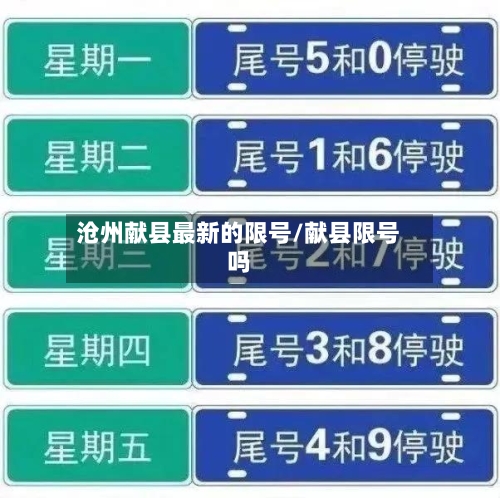 沧州献县最新的限号/献县限号吗