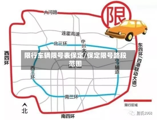 限行车辆限号表保定/保定限号路段范围