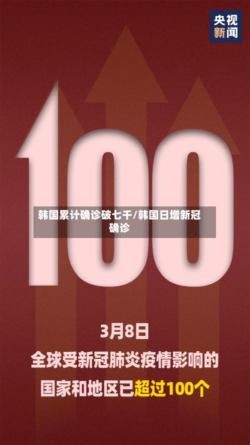 韩国累计确诊破七千/韩国日增新冠确诊