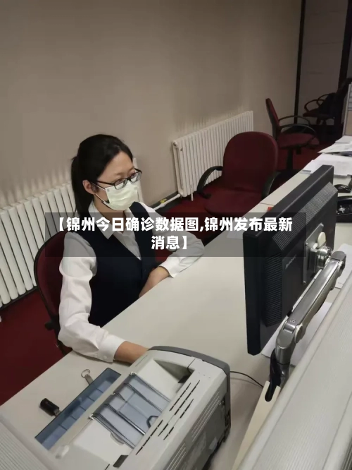 【锦州今日确诊数据图,锦州发布最新消息】