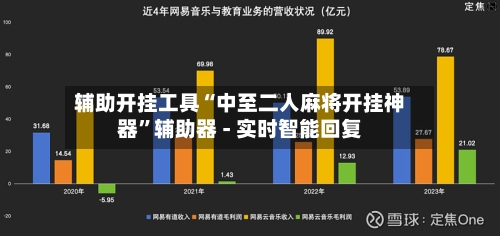 辅助开挂工具“中至二人麻将开挂神器”辅助器 - 实时智能回复