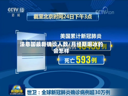 法意国最新确诊人数/月经期喝冰的会怎样